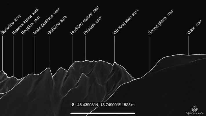 Mountain peaks at Vršič pass in Kranjska Gora