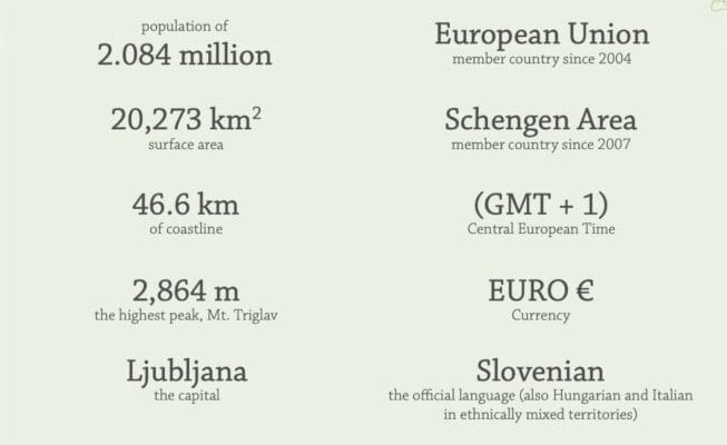 Slovenia. My way of exploring.