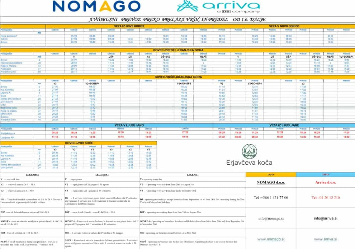 Bus Public Transport to Vršič in the 2025 Season Nomago Arriva