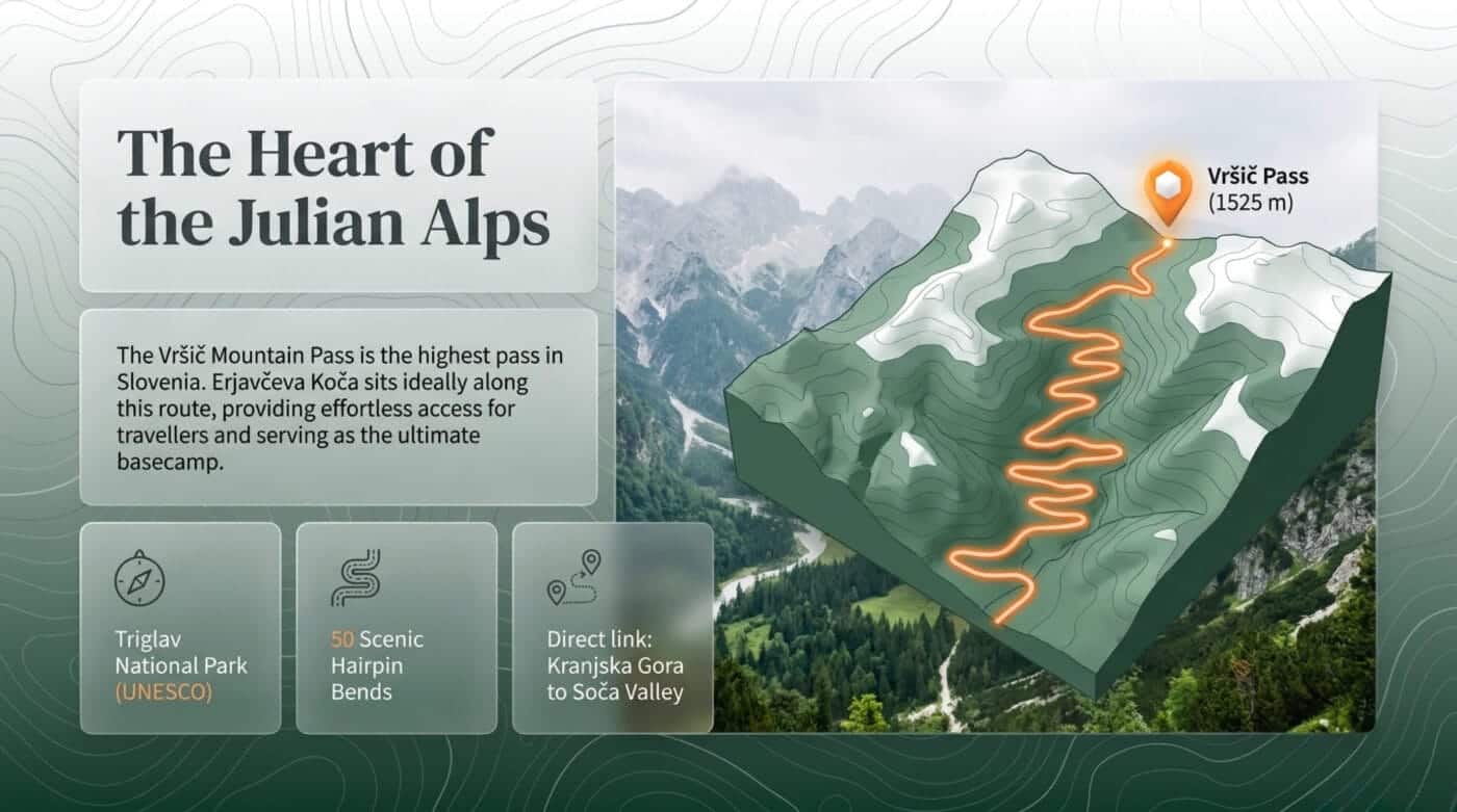 Slovenia – Julian Alps – Kranjska Gora – Vršič Pass – Erjavčeva koča Mountain Hut - the hearts of the julian alps